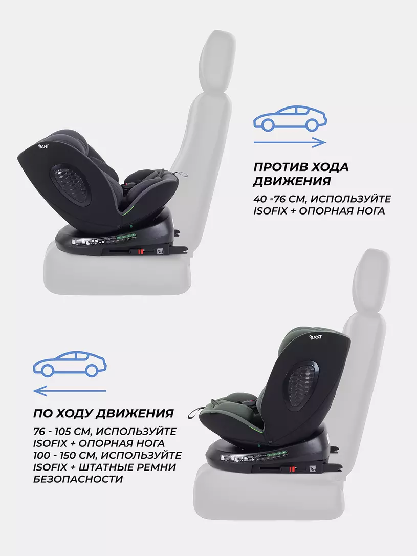 Автокресло Rant Helix isofix группа 0/1/2/3 (40-150 см; 0-36 кг), Grey