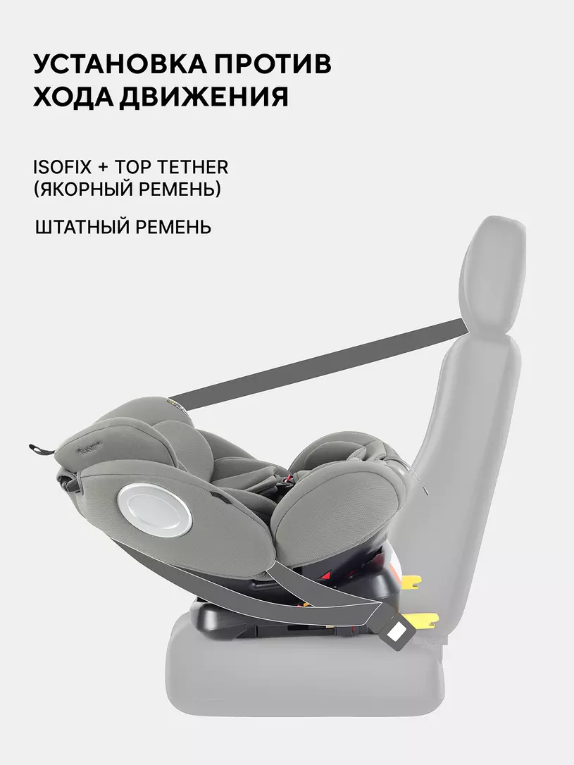 Автокресло Rant Basic Twist Next isofix группа 0+/1/2/3 (0-36 кг) Olive