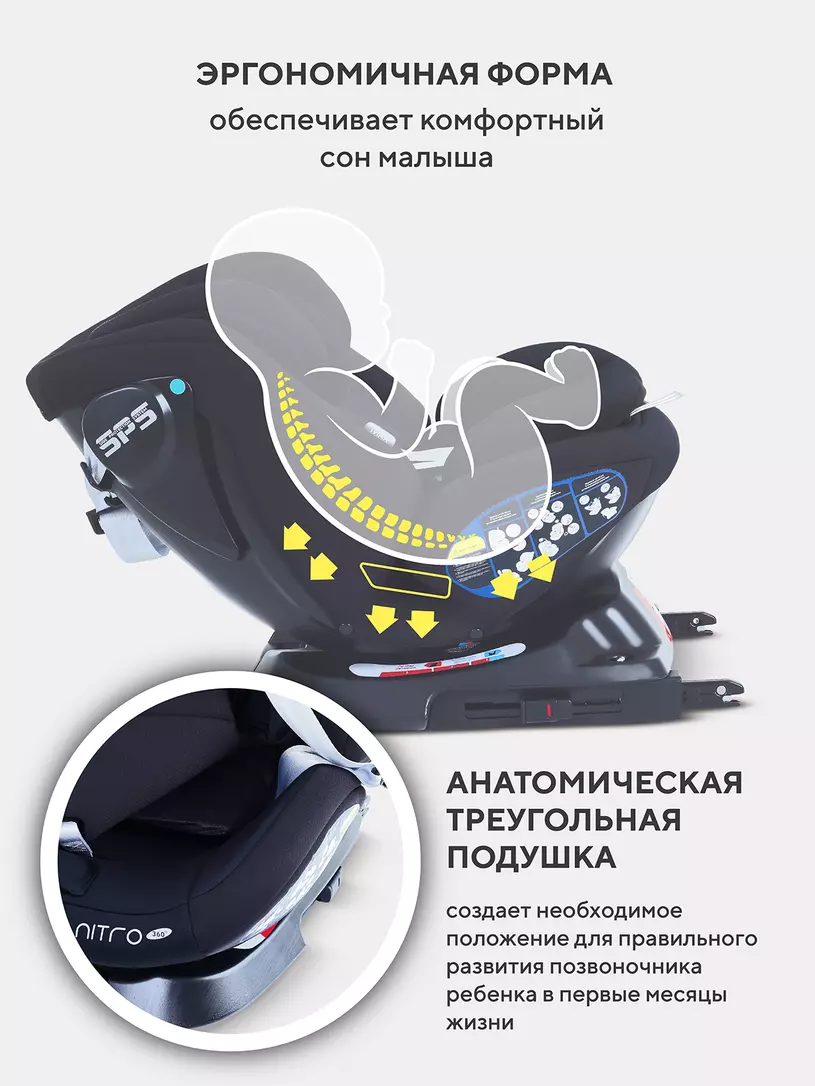 Автокресло Rant Nitro new isofix группа 0/1/2/3 (0-36 кг) Black