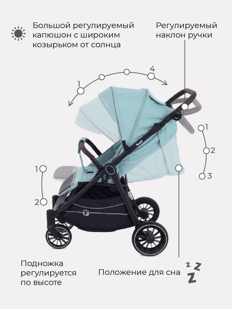 Коляска прогулочная RANT BEAT RA851 Ocean Green