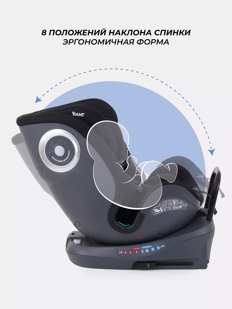 Автокресло Rant MultiFix группа 0/1/2/3 (0-36 кг), black