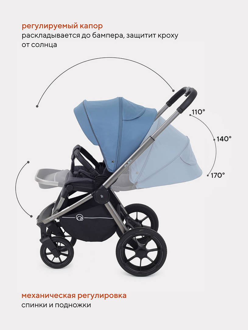 Коляска прогулочная Rant Flex Pro 2023 RA099 Blue