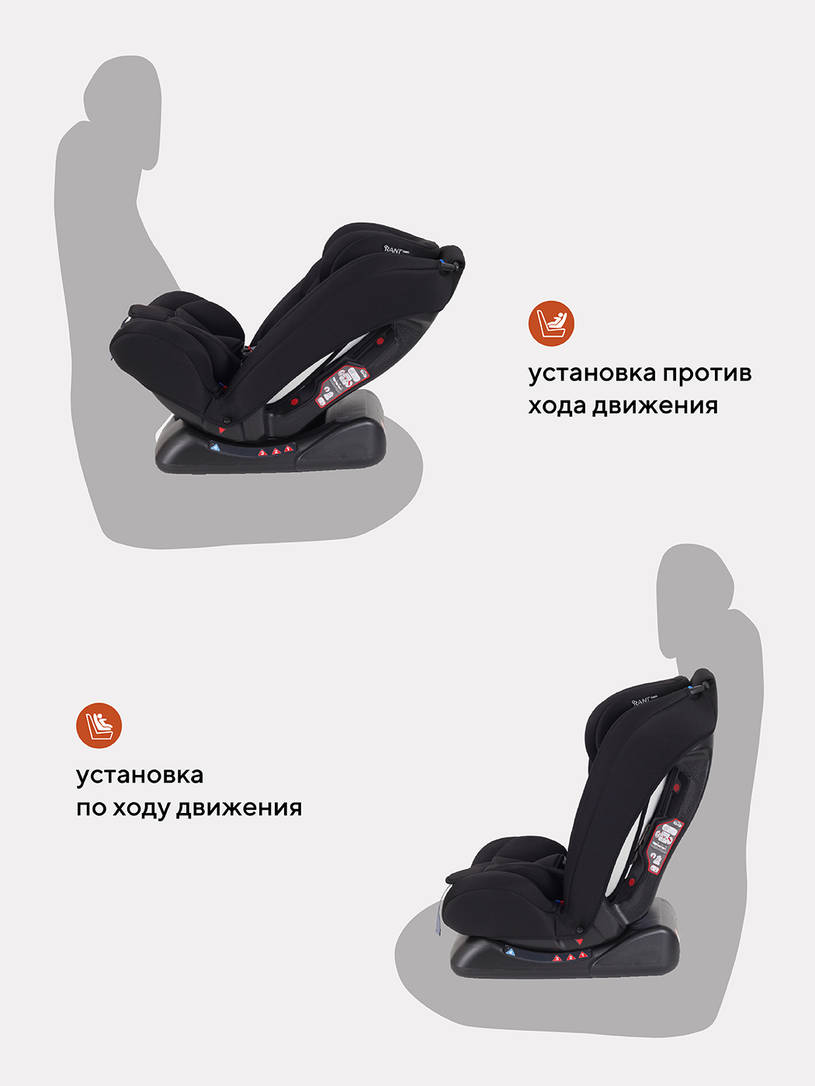 Автокресло Rant Basic Unity 0/1/2/3 (0-36 кг) Black