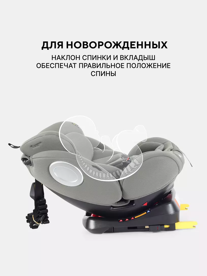 Автокресло Rant Basic Twist Next isofix группа 0+/1/2/3 (0-36 кг) Olive