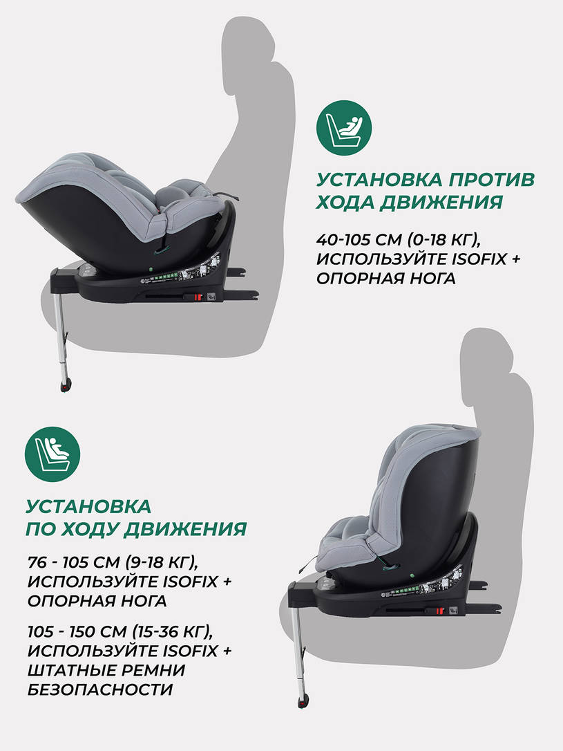 Автокресло Mowbaby Stage isofix (40-150 см) 0-36 кг Grey
