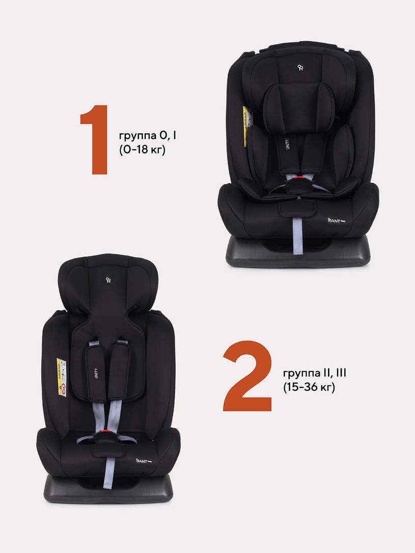 Автокресло Rant Basic Unity 0/1/2/3 (0-36 кг) Black