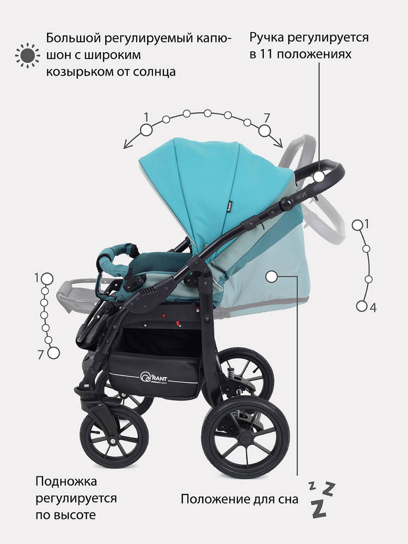 Коляска 2 в 1 Rant Patio Aquamarine