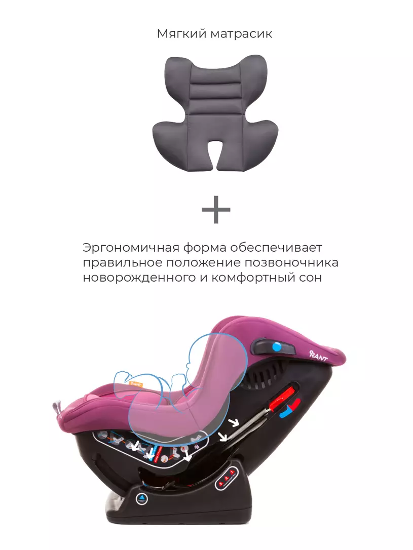 Автокресло Rant Pilot группа 0-1 (0-18 кг), цвет: розовый