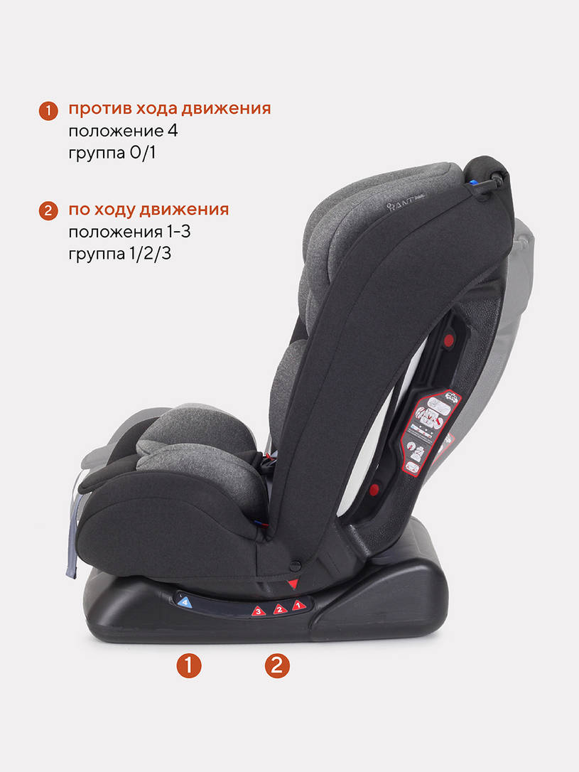 Автокресло Rant Basic Unity 0/1/2/3 (0-36 кг) Grey