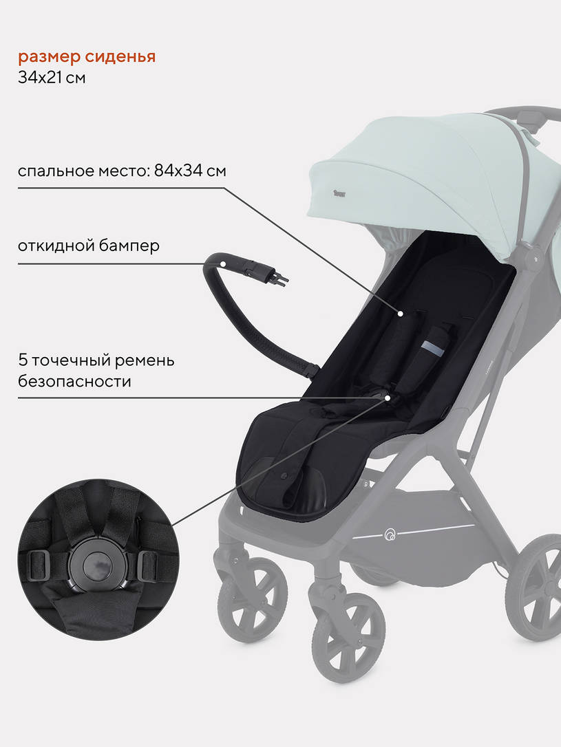 Коляска прогулочная Rant Lumos Sage green