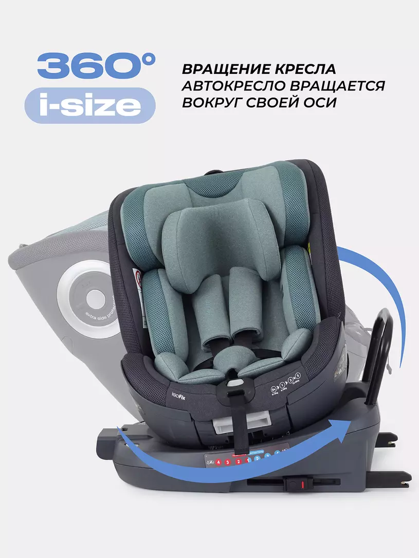 Автокресло Rant MultiFix группа 0/1/2/3 (0-36 кг), green