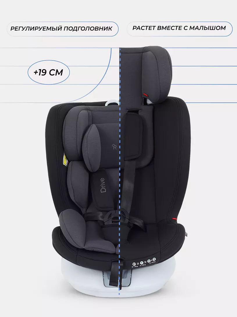 Автокресло Rant Drive Isofix 0/1/2/3 (0-36 кг) Grey