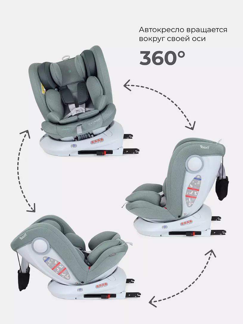 Автокресло Rant Drive Active line 0/1/2/3 (0-36 кг) Green