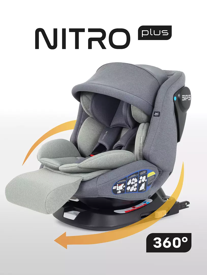 Автокресло Rant Nitro Plus isofix 0/1/2/3 (0-36 кг) Green