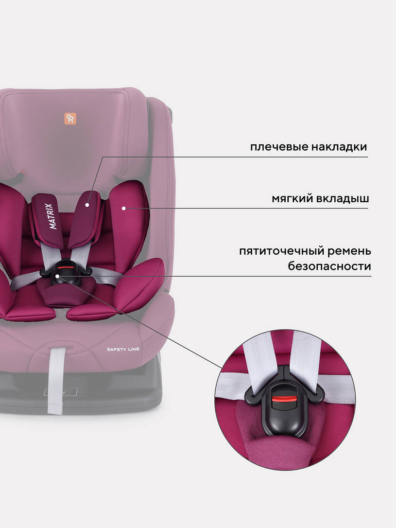 Автокресло Rant Matrix Safety Line 0/1/2/3 (0-36 кг) velvet purple