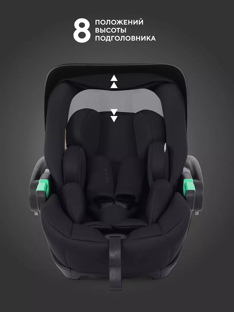 Автокресло Rant Evomax (40-87см) Black