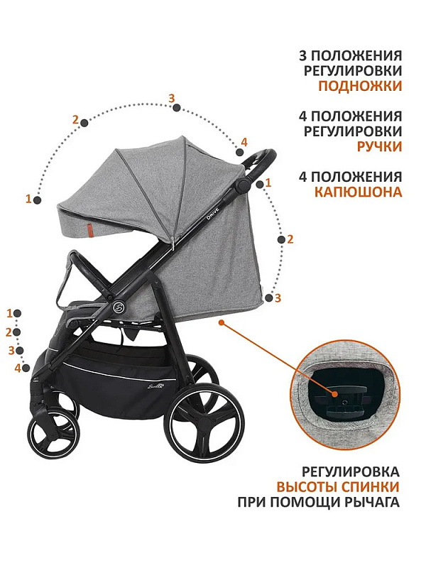 Детская прогулочная коляска Sevillababy Drive серый