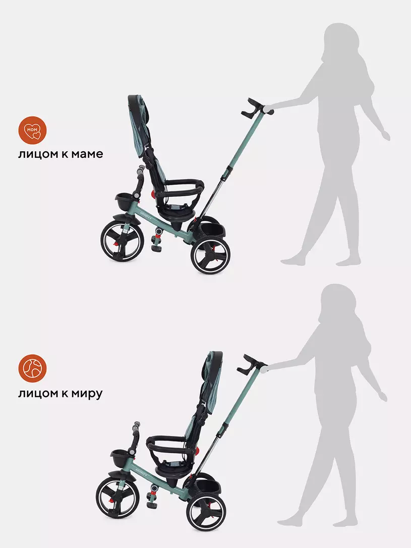 Велосипед трехколесный Rant Gravity Ocean green