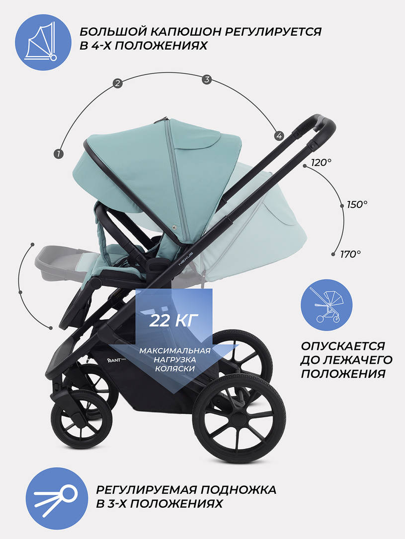 Коляска 3 в 1 Rant Basic Nexus 2025 Green