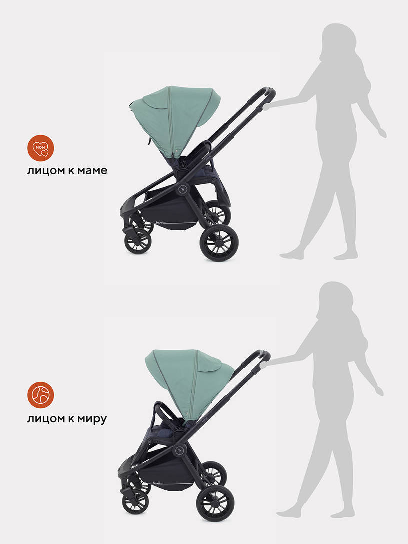 Коляска 3 в 1 Rant Basic Energy Green