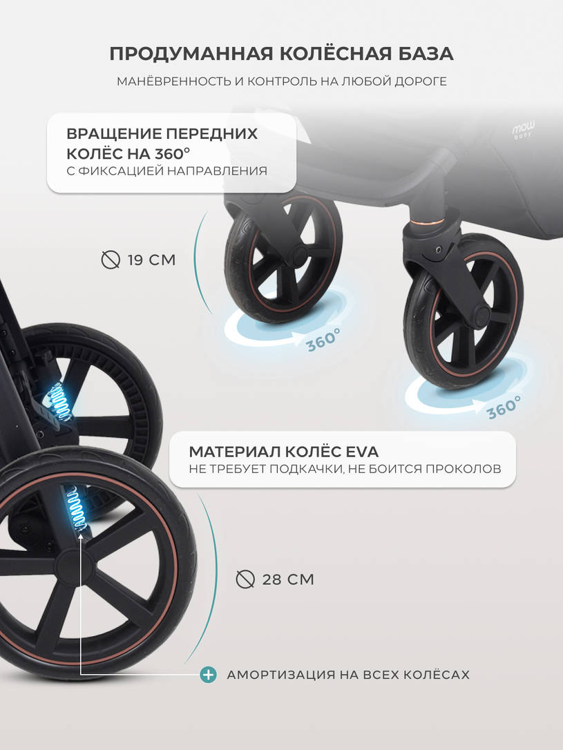 Коляска прогулочная Mowbaby Trail Milky