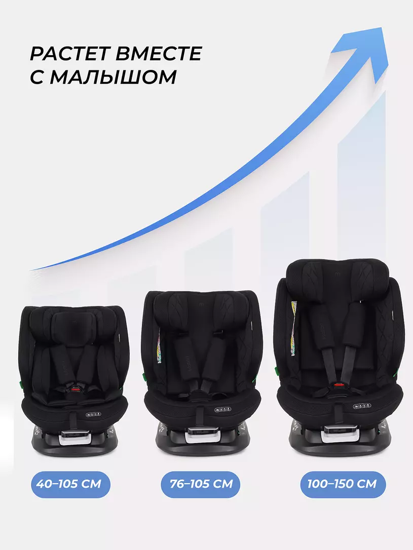 Автокресло Mowbaby Motion isofix (40-150 см) Black