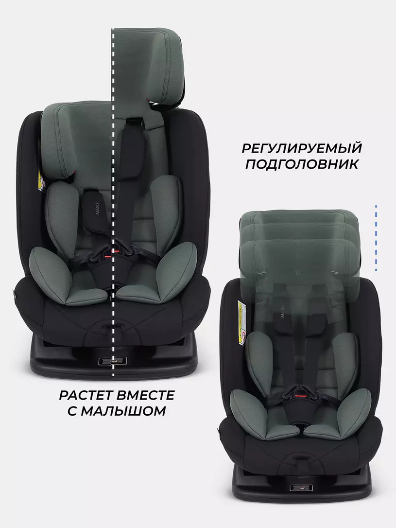 Автокресло Rant Matrix 0/1/2/3 (0-36 кг) Green