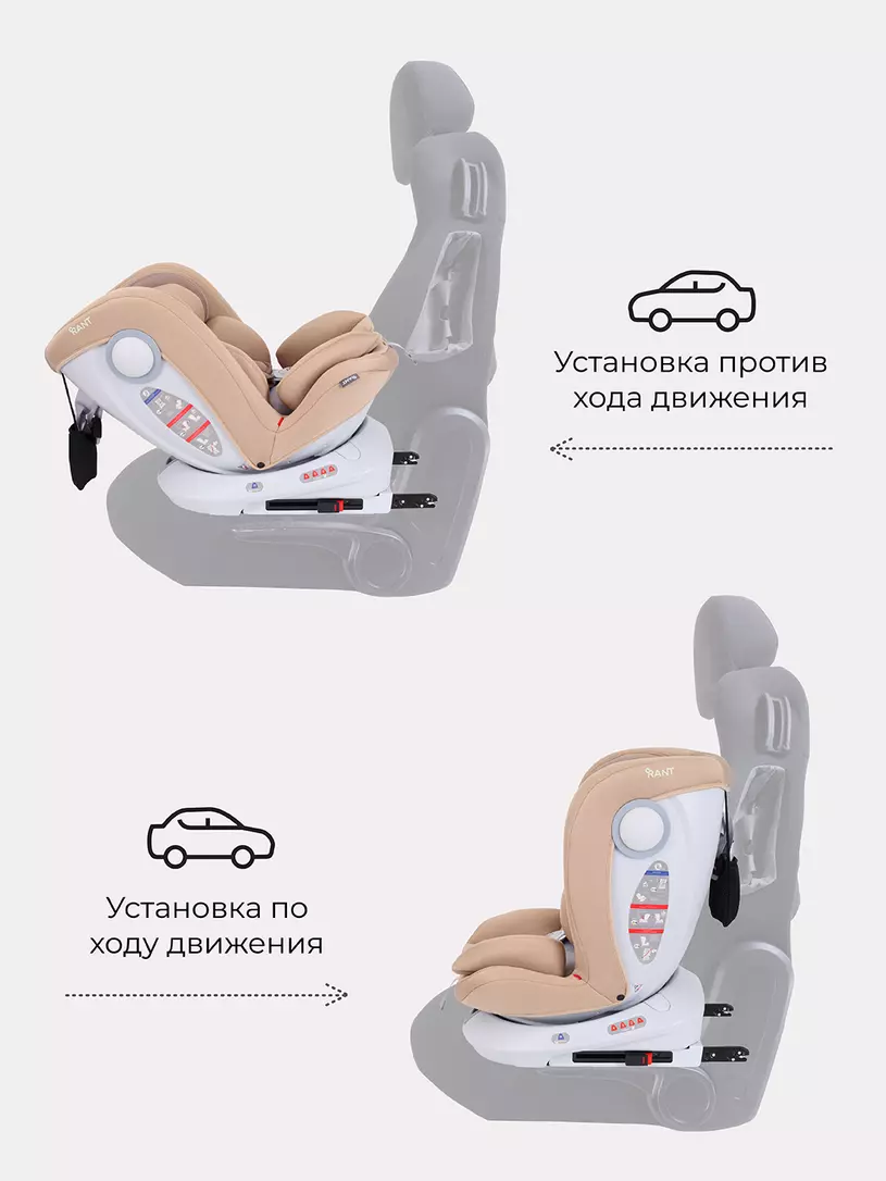 Автокресло Rant Drive Active line 0/1/2/3 (0-36 кг) Beige