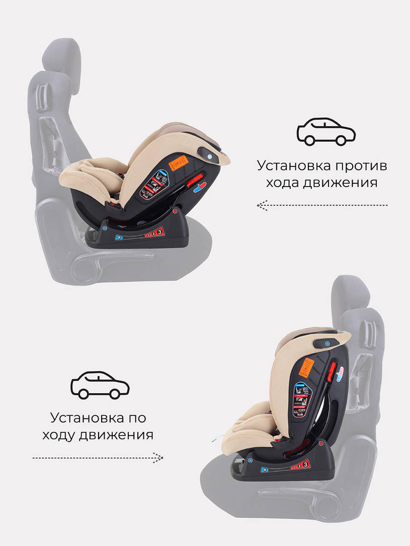 Автокресло Rant Matrix Active Line 0/1/2/3 (0-36 кг) Beige