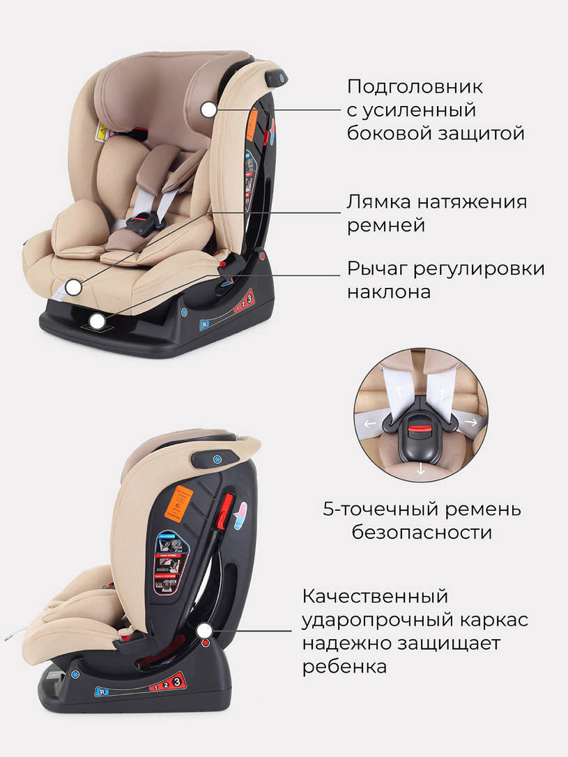 Автокресло Rant Matrix Active Line 0/1/2/3 (0-36 кг) Beige