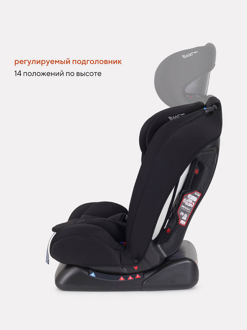 Автокресло Rant Basic Unity 0/1/2/3 (0-36 кг) Black