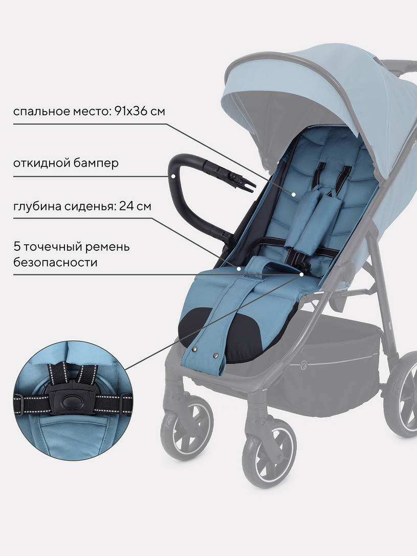 Коляска прогулочная Rant Volt Deep blue