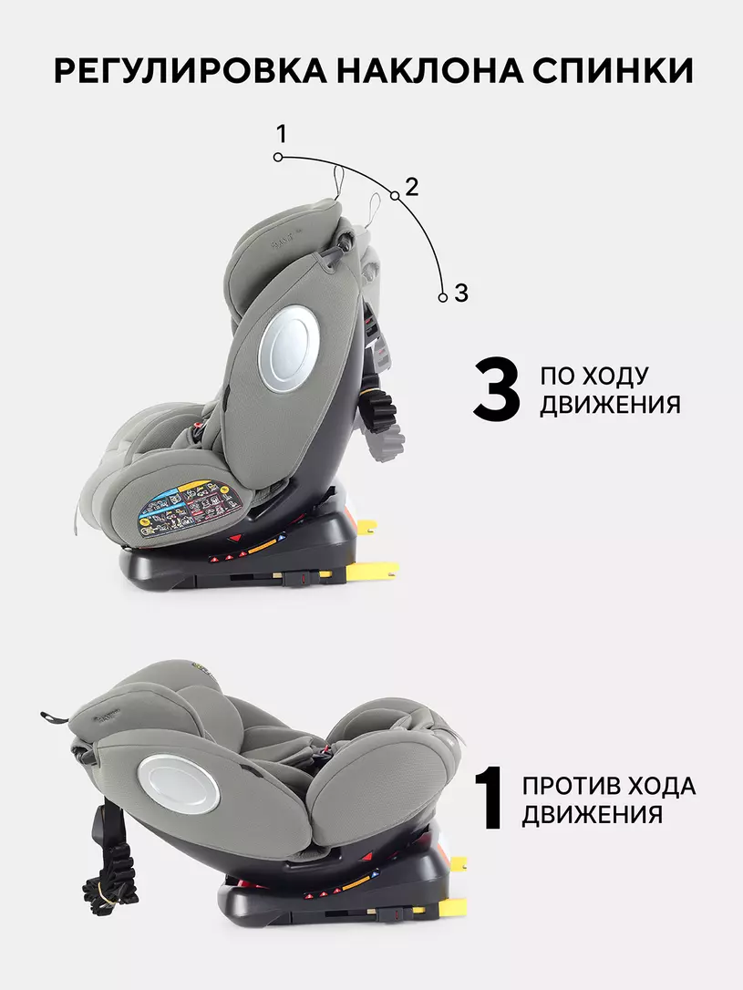 Автокресло Rant Basic Twist Next isofix группа 0+/1/2/3 (0-36 кг) Olive