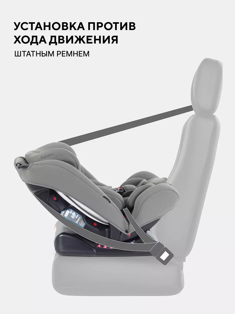Автокресло Rant Basic Unity Next группа 0+/1/2/3 (0-36 кг) Olive