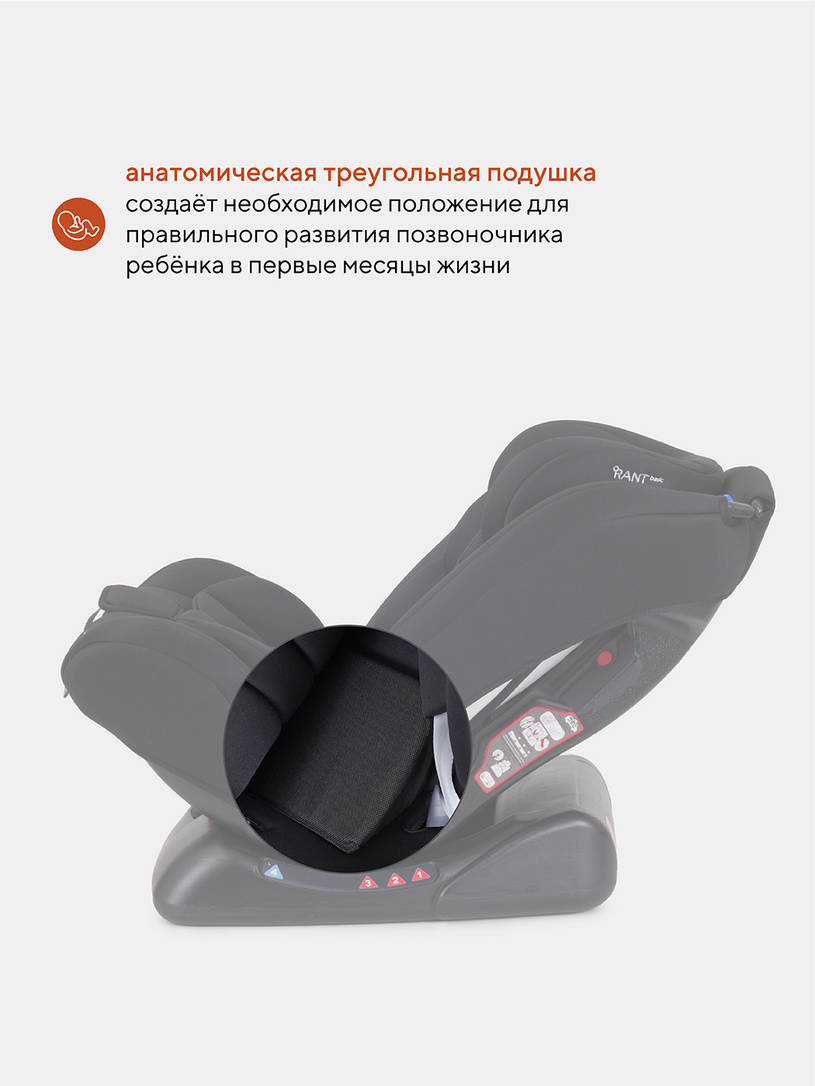 Автокресло Rant Basic Unity 0/1/2/3 (0-36 кг) Black