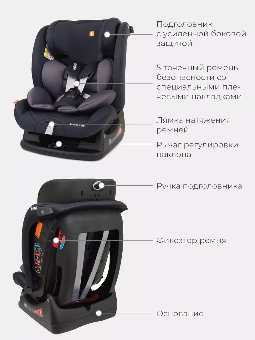Автокресло Rant Matrix Safety Line 0/1/2/3 (0-36 кг) lunar black