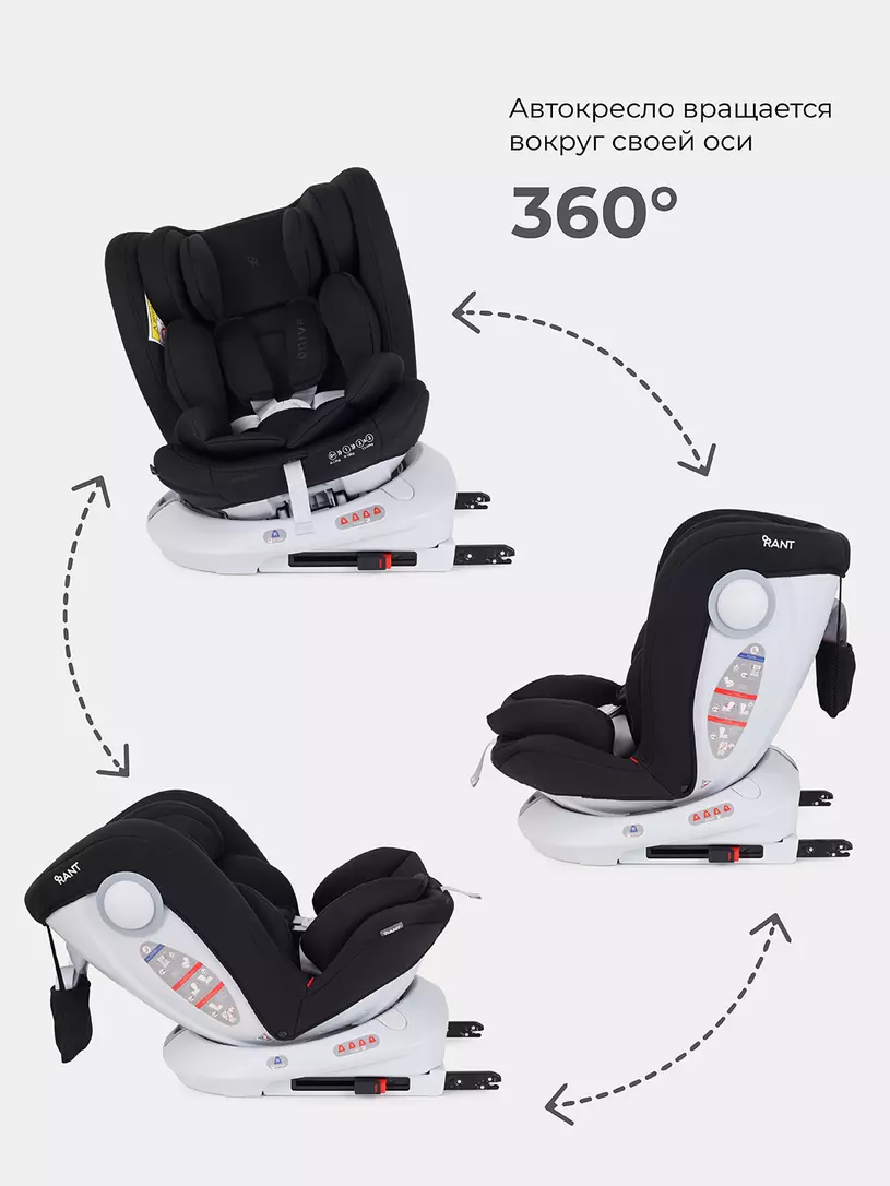 Автокресло Rant Drive Active line 0/1/2/3 (0-36 кг) Black