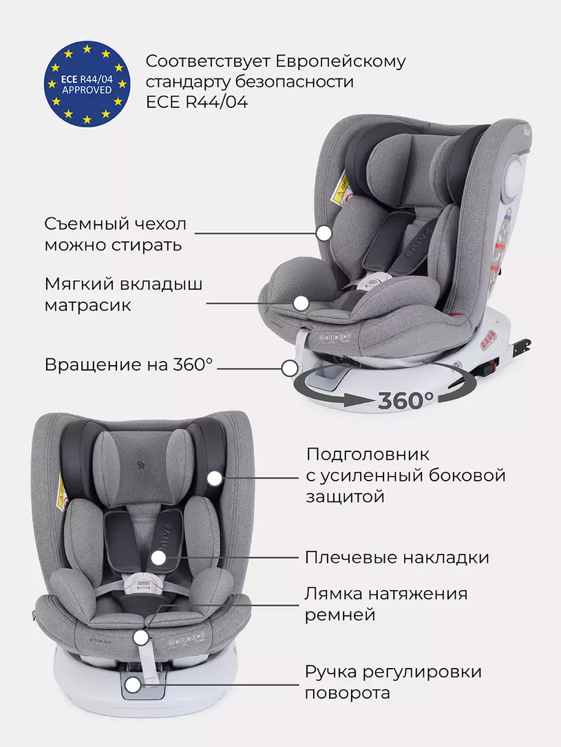 Автокресло Rant Drive Active line 0/1/2/3 (0-36 кг) Grey