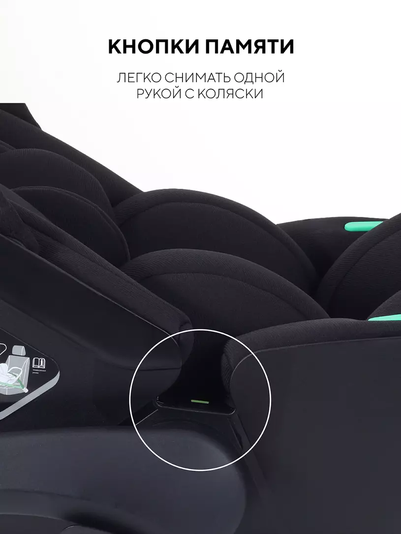 Автокресло Rant Miro (40-87см), Black