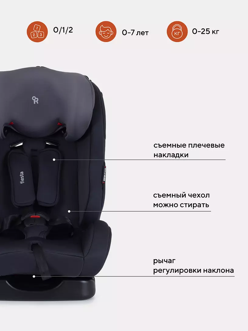 Автокресло Rant Basic Fiesta 0/1/2 (0-25 кг) Black