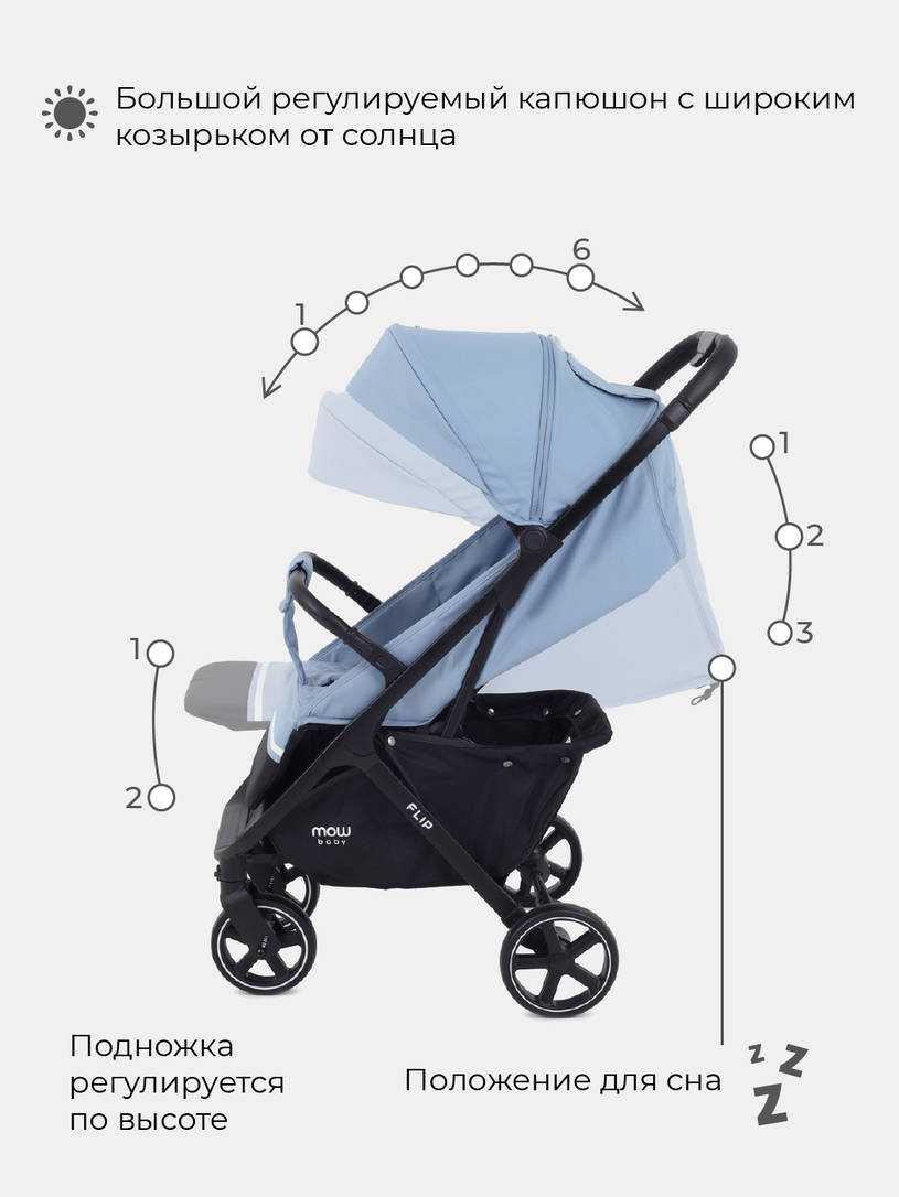 Коляска прогулочная MOWBaby FLIP Blue