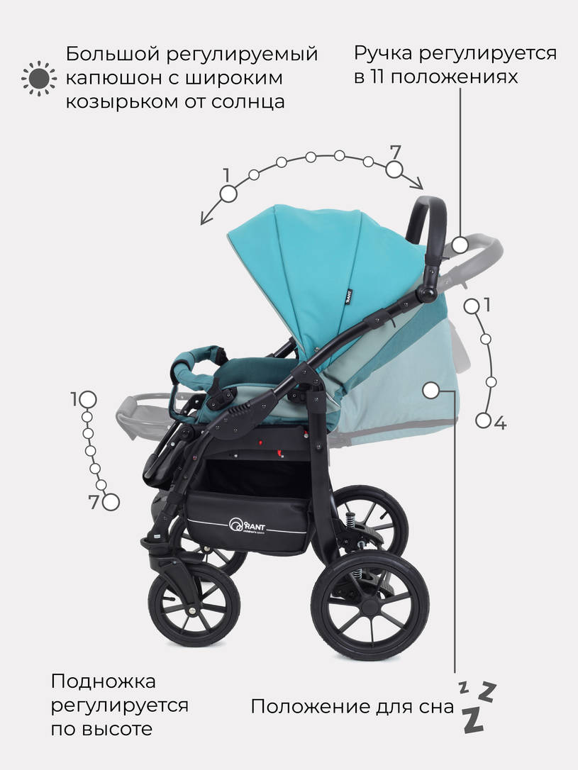 Коляска 3 в 1 Rant Patio Aquamarine