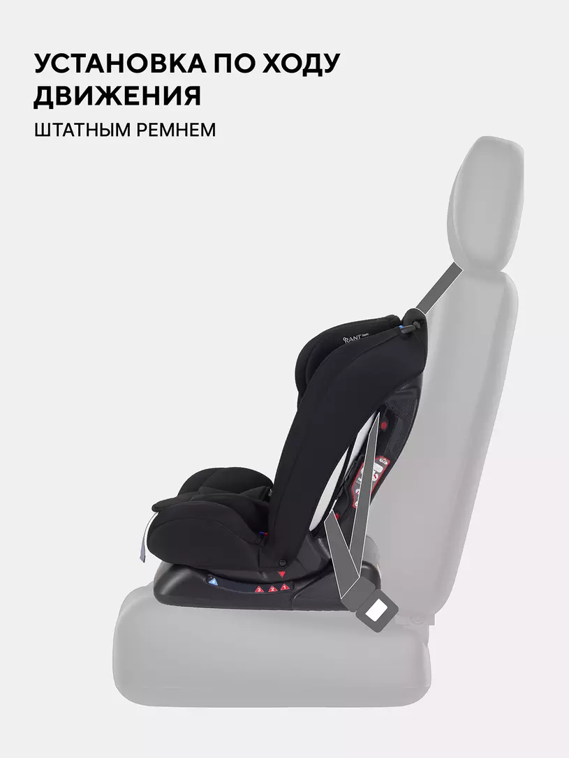 Автокресло Rant Basic Unity 0/1/2/3 (0-36 кг) Black