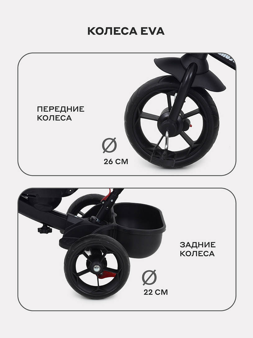 Велосипед 3-х колесный Rant basic Ghost Black