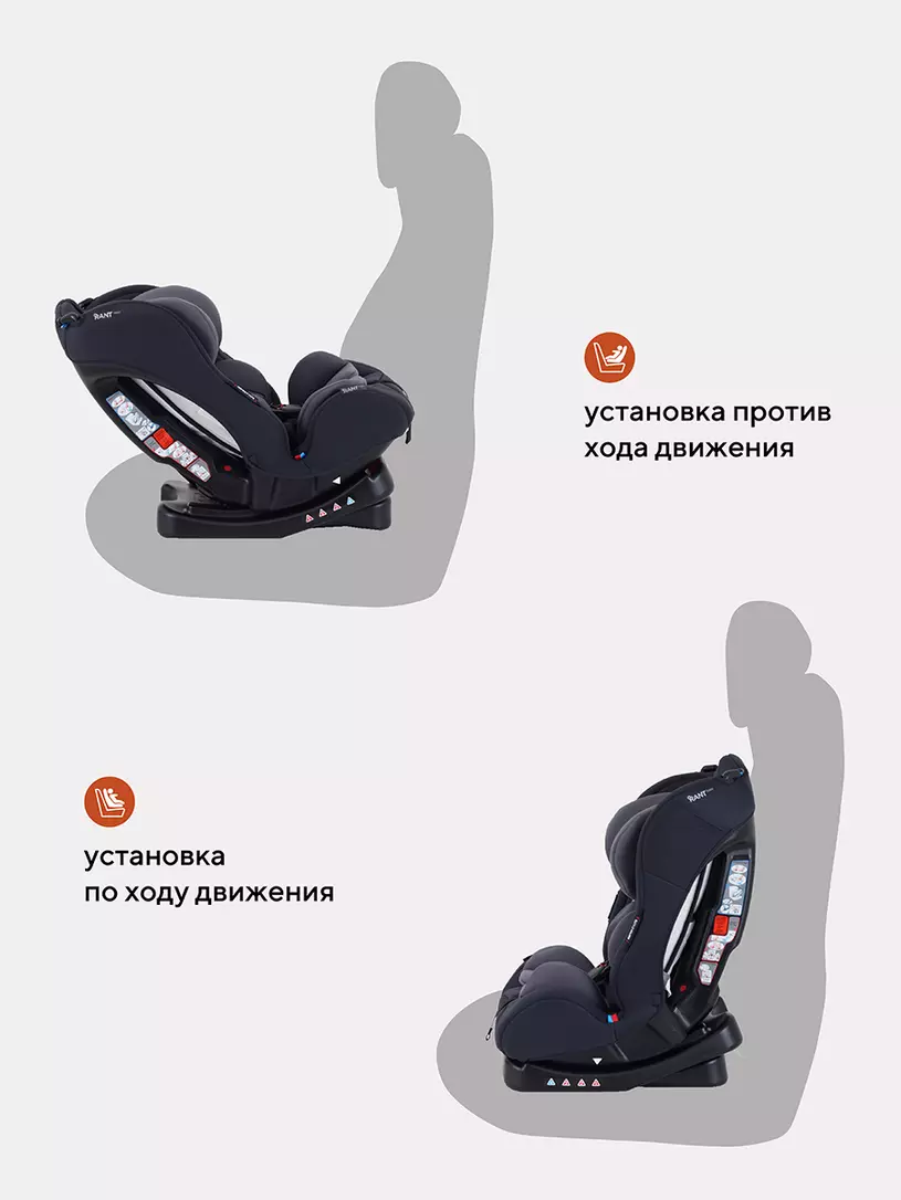 Автокресло Rant Basic Fiesta 0/1/2 (0-25 кг) Black