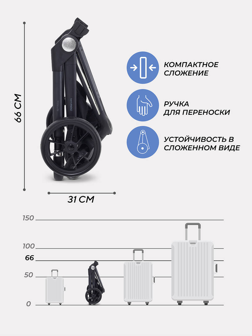 Коляска прогулочная Mowbaby Finch Green