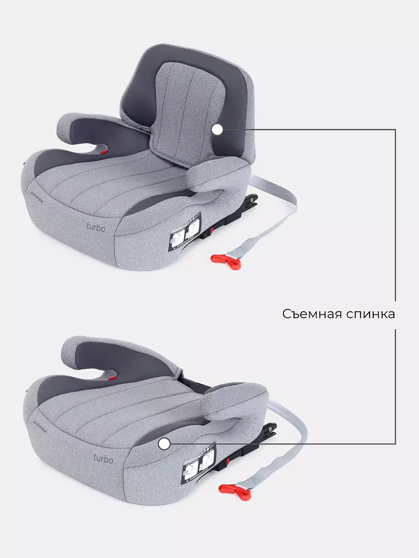 Автокресло Rant Turbo Isofix Active Line 3 (22-36 кг) Grey
