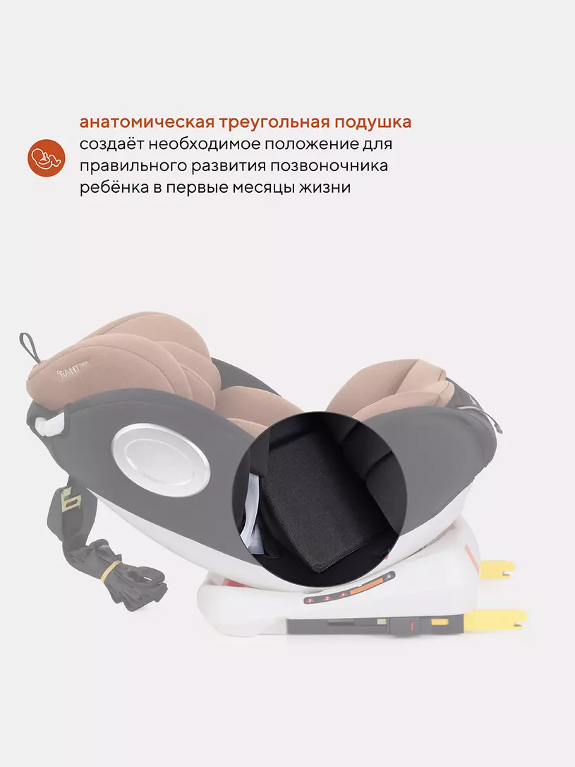 Автокресло Rant Basic Twist 0/1/2/3 (0-36 кг) Beige