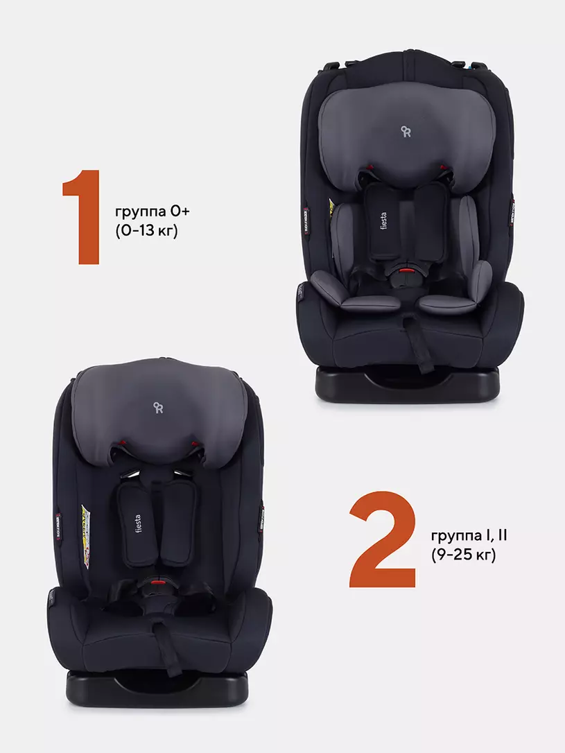 Автокресло Rant Basic Fiesta 0/1/2 (0-25 кг) Black