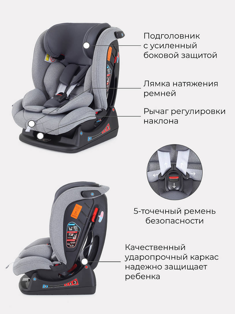Автокресло Rant Matrix Active Line 0/1/2/3 (0-36 кг) Grey